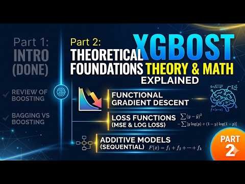 🚀 XGBOOST THEORY: GRADIENT DESCENT, LOSS FUNCTIONS & ADDITIVE MODELS (PART 2)