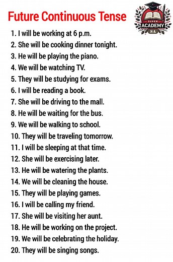 54K views · 688 reactions | Future Continuous Tense Sentences in English #english #englishtips #englishtense | Super Academy | Facebook