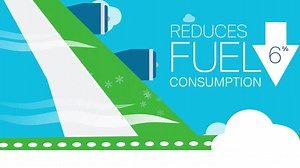 747K views · 730 reactions | Our non-stick aircraft coating in...