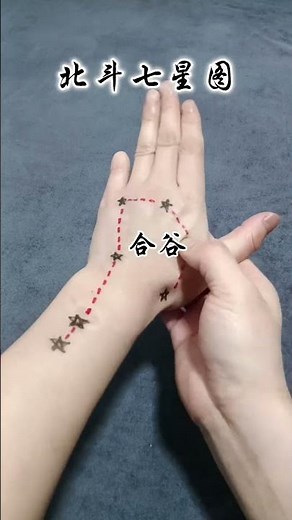 手背七星图，哪里不好按哪里#中医 #养生 #保健 #手部穴位按摩 #穴位#按摩#理疗#健康