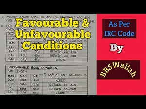 What Is Difference Between Favourable And Unfavourable Conditions || Lapping Zone || Bonding Zone||