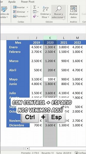 Eliminar filas en blanco de una tabla. Tips Excel