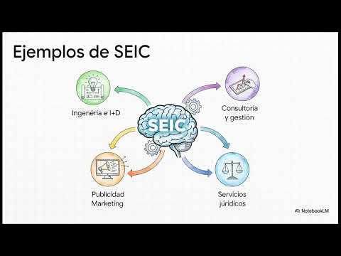 El sector servicios