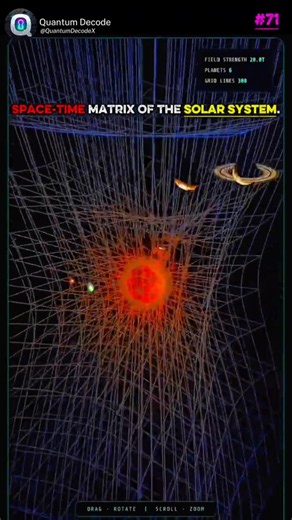 Space-Time Bending by the Sun