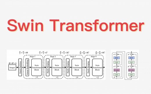 Swin Transformer （上）