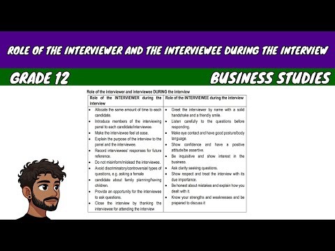 Role of the Interviewer During the Interview | Grade 12 Business Studies