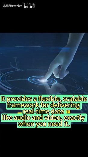 What is the RTSP protocol?#RTSP #DataTransmission #StreamingServer #LiveStreaming #networkprotocols