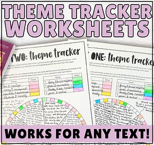 Theme Tracker Worksheets | Works for Any Novel, Play, Short Story, Podcast