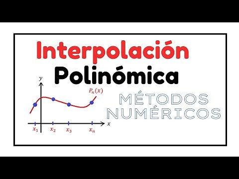 ¿QUÉ ES LA INTERPOLACION INTERPOLACIÓN POLINÓMICA? MÉTODOS NUMÉRICOS