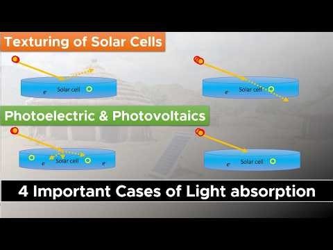 Solar Panel Physics | Why Textured Surfaces Absorb More Light | Photoelectric and Photovoltaics