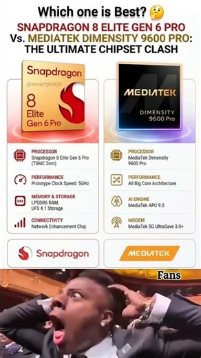 😱 Next-Gen Flagship Chipset Battle Snapdragon vs MediaTek Compared