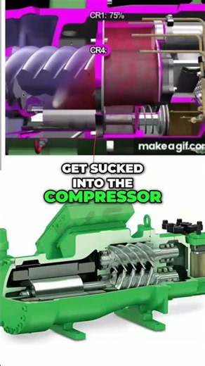 How Does A Screw Compressor Pump Refrigerant?
