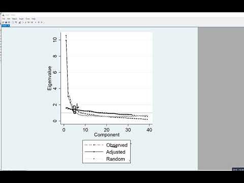 Parallel analysis in STATA using Dinno's 'paran' package