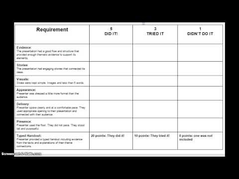 Presentation Rubric