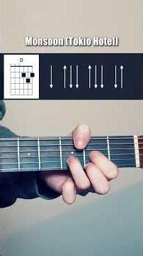 7 Cool & Easy Songs To Play #guitar #tutorial #guitarlesson #easysongs