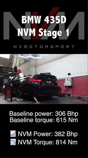 BMW 435D Tuning