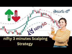 how to use nadaraya watson envelope indicator for scalping intraday trading strategy nifty 50