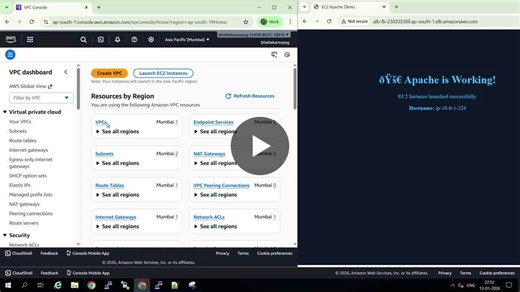 #aws #alb #cloudcomputing #devops #ec2 #loadbalancer #infrastructure | Suyog Bhalekar