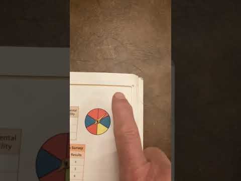 6th grade math ch 16.3 experimental prob