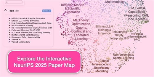 NeurIPS 2025 papers visualized by topic and theme | Nishantha Ruwan posted on the topic | LinkedIn