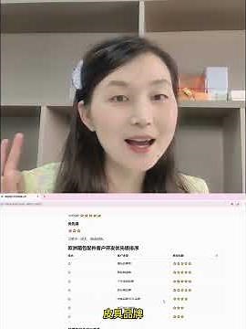 ChatGPT + Codex实战：AI如何帮外贸人精准开发海外买家