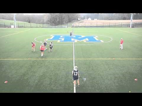 Post Passing and Cutting Drill (Women's)