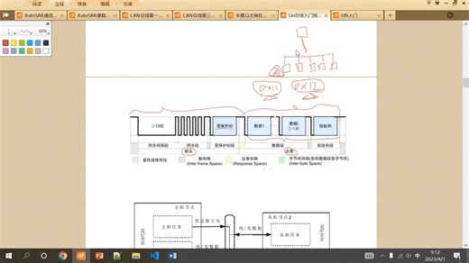 31_AutoSAR技术讲解-31-LIN总线入门到精通第一讲-Lin协议格式