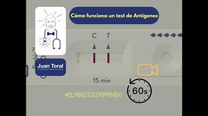 ▷ Test mis 15 minutos | Actualizado marzo 2026