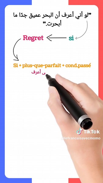 La concordance des temps et le conditionnel passé