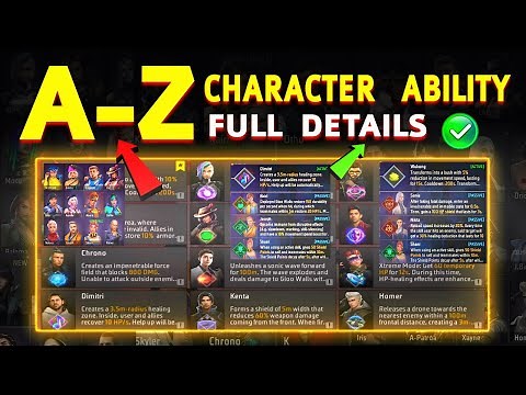 AtoZ All characters ability 2025 | Free Fire all characters ability full details | Character Ability
