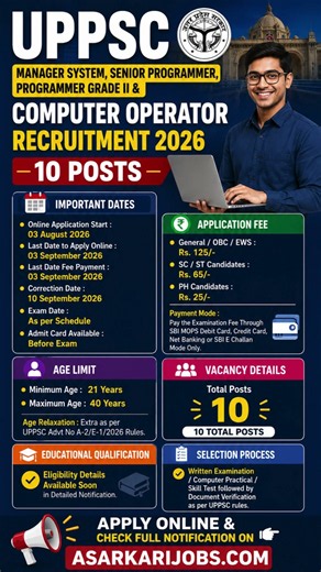 UPPSC Computer Operator & Programmer Recruitment 2026 |