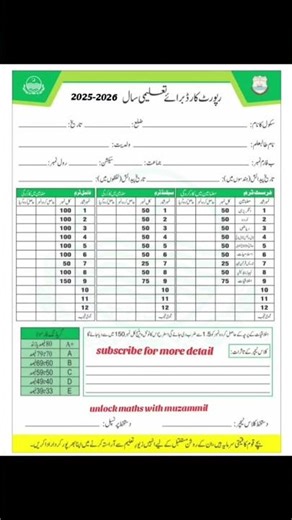 New Academic Report Card Format 2025-2026 | Full Breakdown & Analysis