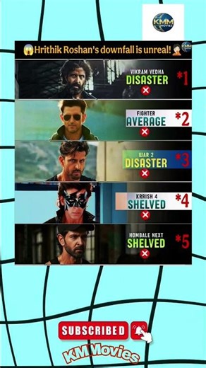 🤦🏻Hrithik Roshan: From Megastar💥 to 5 Disasters? 😱#HrithikRoshan #Bollywood #War2 #Krrish4#shocking