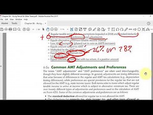 Chapter 6, Part 2 - Other Taxes- video lecture (dated)