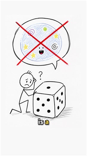 Are We Living in a Simulation? Bostrom’s Argument Explained