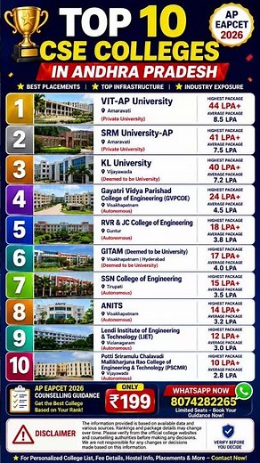 Top 10 CSE Colleges in Andhra Pradesh 2026 | AP EAPCET Best Colleges | Highest Placements 💻🎓