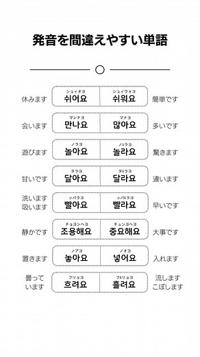 韓国語発音の間違いを楽しく学ぶ方法