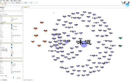 如何从原始评论到Gephi绘制出图(30分钟告诉你)