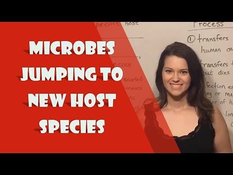 Emerging Diseases: New Host Species