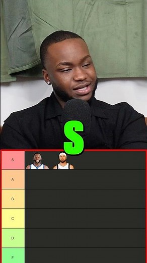 Steph Curry’s NBA Teammates Tier List! 🏀👀