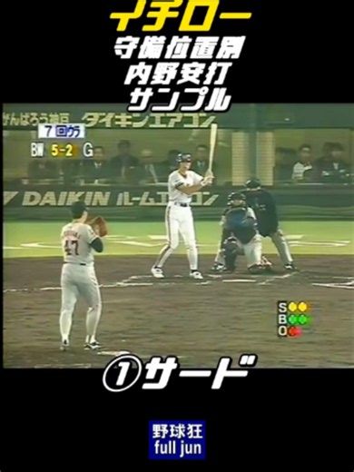野球の守備ポジション解説｜年度別イチローのフォームも解説