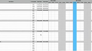 Apple Numbers Gantt Chart Template - Etsy Canada