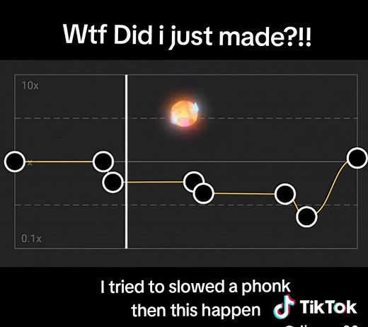 Exploring Slowed Phonk Music Innovations