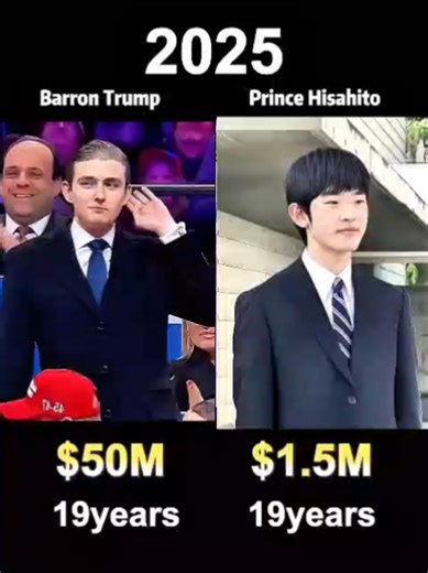 Compare net worth of Barron Trump vs Prince Hisahito: who’s richer?#famous #celebrity #usa