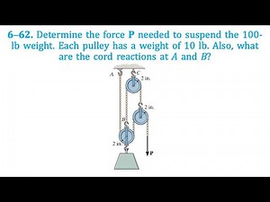Determine the force P needed to suspend the 100-lb weight. Also, what are cord reactions at A and B?
