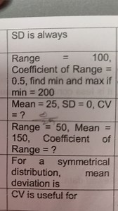 Here are several questions related to statistics:SD (Standard... | Filo