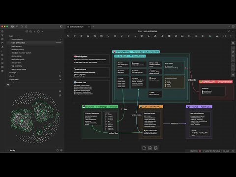 When Your 10 AI Agents Disagree 67 Times (Here's How We Fixed It) - Announcing BrainMeld.io