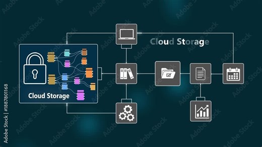 Cloud Storage Infographic Secure Data Management System with Lock and File Synchronization Symbols lock file synchronization