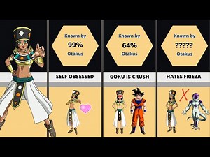 Heles: Everything You Need to Know About this Destructor