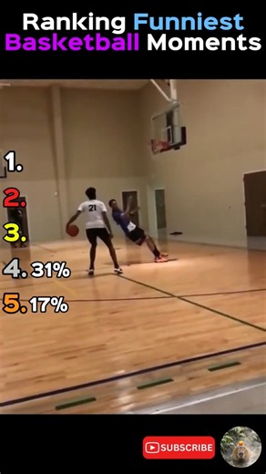 Ranking Funniest Basketball Moments Ever! 🏀😂
